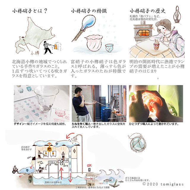 小樽硝子/タンブラー/ピンク/OG003-02